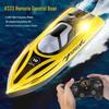 Smart Remote Control Speedboat for Kids – Educational Outdoor Toy Boat