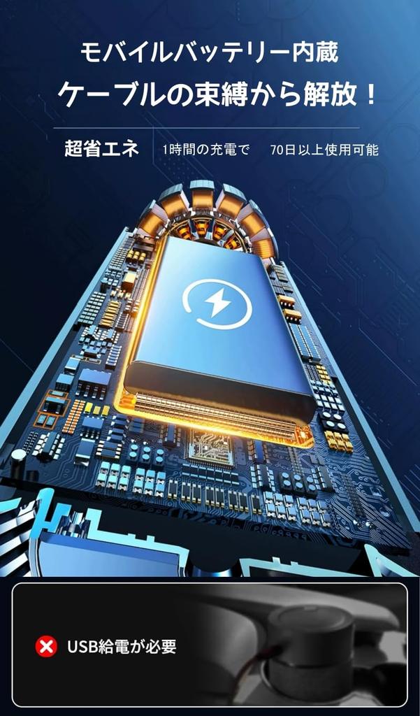 FLIRVA Auto, Autoduft, Ultraschallzerstäubung, 2,0 Feinstpartikel, Sprühbar