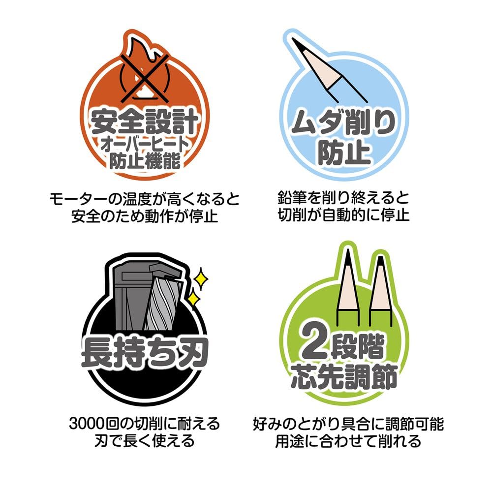 Kutsuwa Pencil Sharpener Dochimo Electric White RS041WH