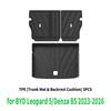 For BYD Leopard 5 Denza B5 Bao 5 2023 2024 2025 2026 Luxury Eco TPE Car Trunk Pads, Odorless Non-Toxic Custom Fit