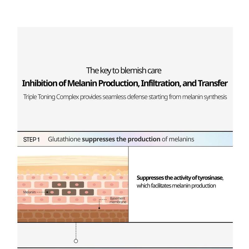 VT - TX-toning Daily Mask
