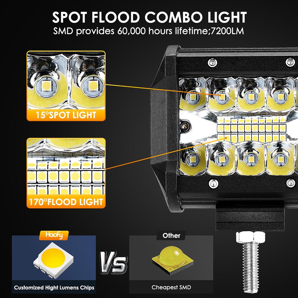 2 Adet Araba Çalışma Lambası Alüminyum Sis Lambası IP68 DC12V Giriş Beyaz Işık 6000K Siyah Kabuk