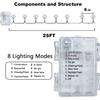 Dazzle Bright Christmas Snowflake String Lights, 2 Pack Total 100LED 50FT Battery Operated Christmas Lights with 8 Lighting Modes for Indoor Outdoor