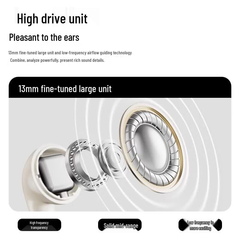 Edifier Zero Air Pro True Wireless Bluetooth Earbuds