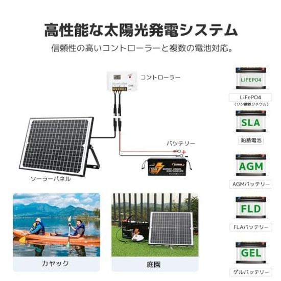 LVYUAN 25W PERC high-performance monocrystalline solar panel 1 piece included compatible LiFePO4 lithium activation function durable 25 years 12v 21.5