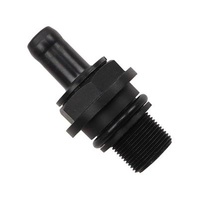 Echipamente mecanice – Valve