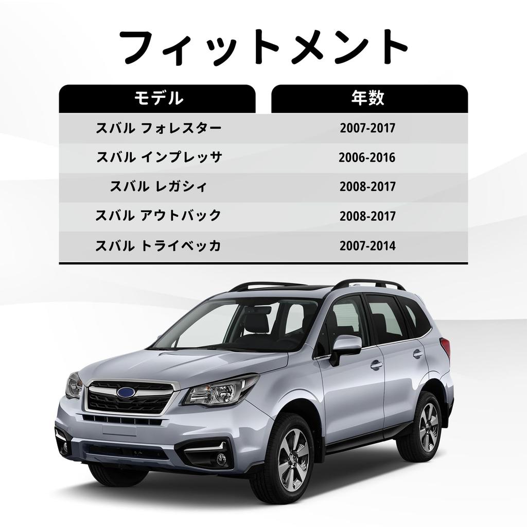 HIMARKLIF 30PCS Rocker Molle Fastener Push Retainer with Sealer Retainer Fits Subaru Forester Impreza