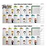 Wall-mounted Math Board Dry Erase Color Multiplication Table for Kids Reusable Colorful Chart Walls Doors Chalkboards Home Learning Tool