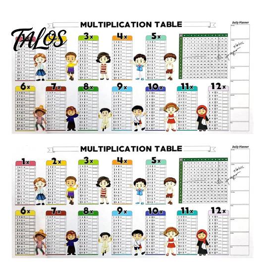 Wall-mounted Math Board Dry Erase Color Multiplication Table for Kids Reusable Colorful Chart Walls Doors Chalkboards Home Learning Tool