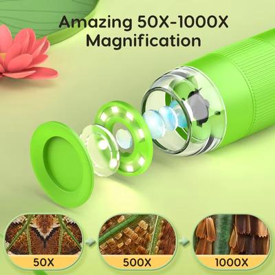 CM4 1000X Handheld Digital Microscope with 8 Leds 1080P Kids Microscope with 2'' IPS Screen for Children Experiment PC View