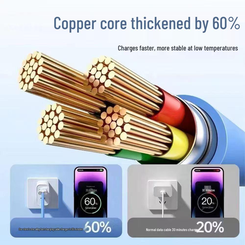120W Super Fast Charge 10A Type-C Cable - Liquid Soft Rubber, Thickened for Durability