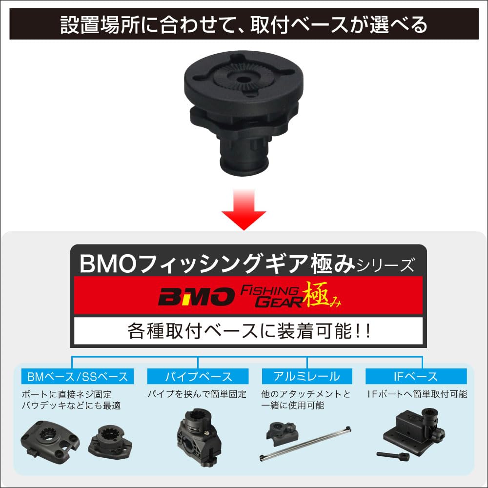 BMO Japan 20C0116 Multi-Attachment, Round II (with Resin Nut)
