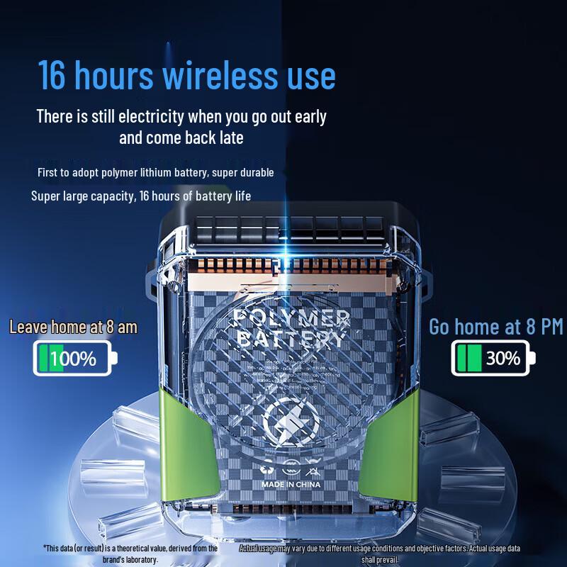 Portable USB Waist Fan