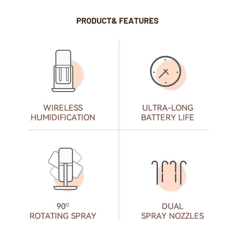 Portable Desktop Air Humidifier 450ML Large Capacity Car Office Aroma Diffuser Double Spray Fog Rotary Humidification Device