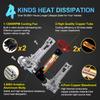 MAXGTRS 2PCS Canbus H7 H8 H11 LED 30000LM Super Bright Headlights 9005 HB3 9006 HB4 9012 HIR2 Led Lamp with Double Turbo Fan