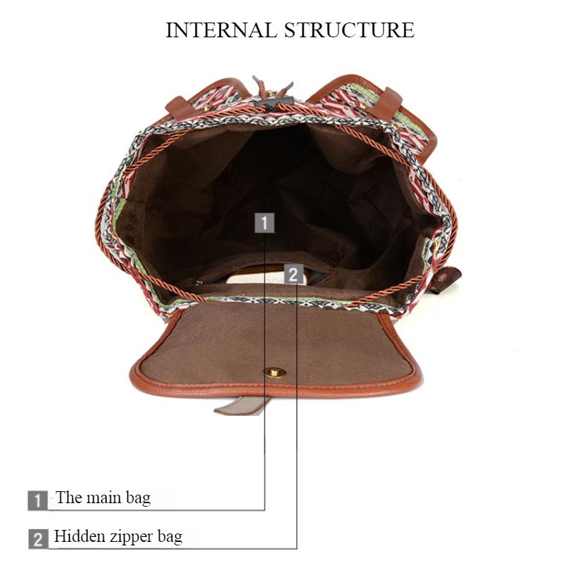 Ethnic Style Retro Women's Backpack Personalized Fashion Pattern Plaid Double Shoulder Bags Casual Large Capacity Drawstring Female Travel Rucksacks