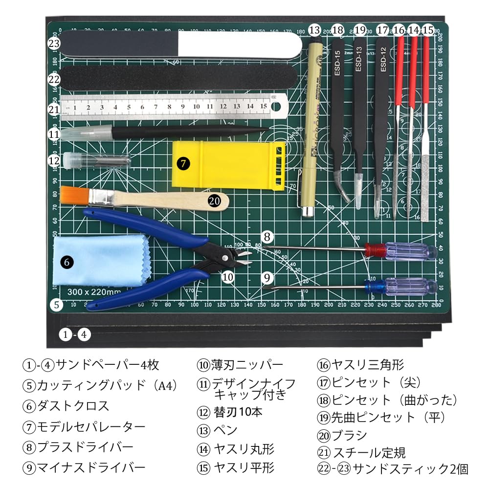 WMYCONGCONG Plastic Model Tool Includes Cutting Precision and Knife Replacement Blades Kit, 23-Piece Beginner's Set, Thin-Blade Nippers, File, Mat,