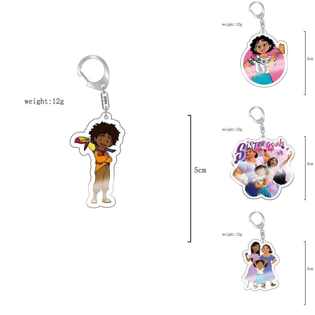 Magic Full House Cartoon Acrylic Keychain Cute And Trendy Character Collectible Bag Decor
