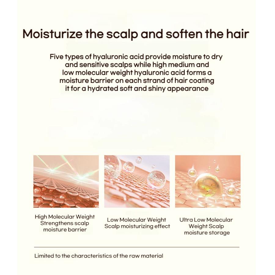 Headspa7 Protein Plenish Treatment Shampoo 740g