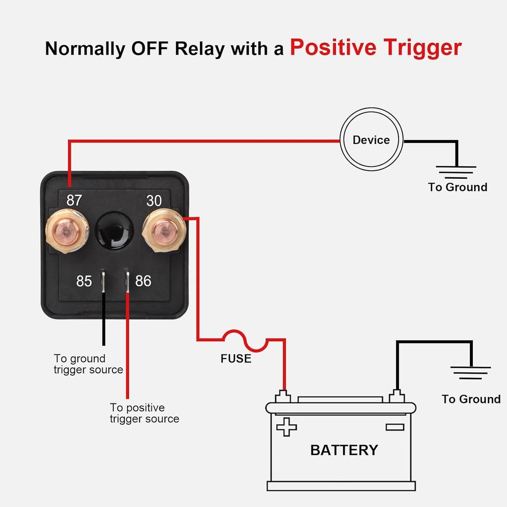 Starter Relay, 12V 250A, 4 Pin SPST, Continuous Duty Relay, Car Battery Control Relay, Automotive Heavy Current Start Relay Car Relay (1)
