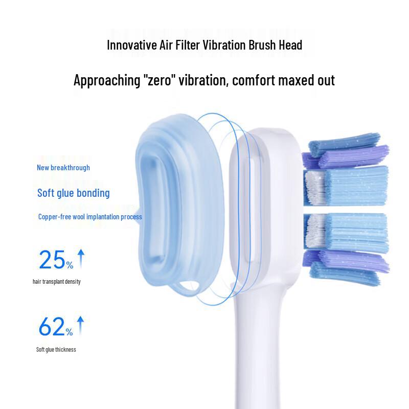 HUAWEI Smart Selection Leboo Youyang 3 Sonic Electric Toothbrush