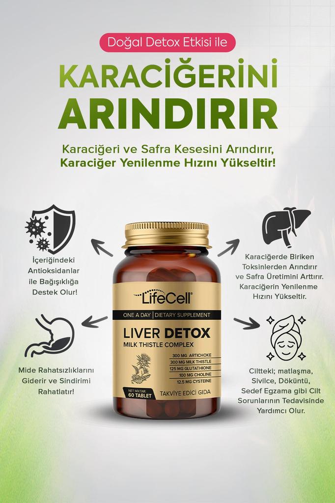 Liver Detox - A Dietary Supplement Containing Glutathione, Milk Thistle and Artichoke