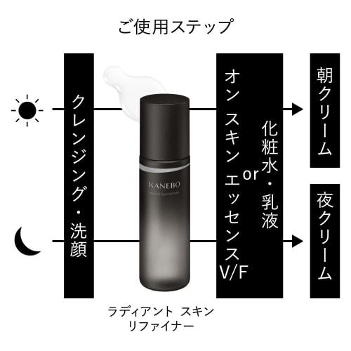 Kanebo Radiant Skin Refiner