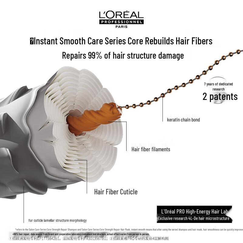 L'Oréal Professionnel Pro Instant Smooth Repair Hair Mask