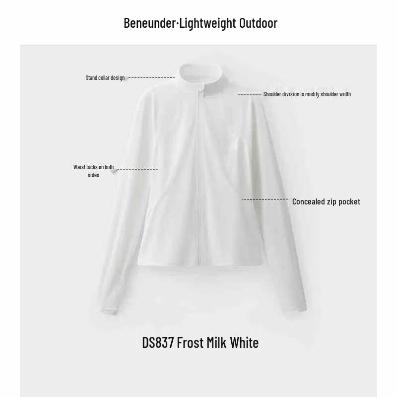 Beneath the Banana Women s Slim-Fit Sun Protection Jacket DS837 M