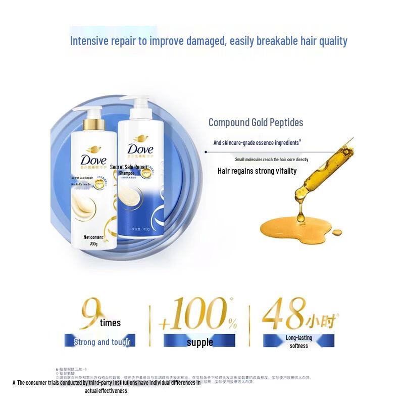 Dove Intensive Repair Amino Acid Shampoo