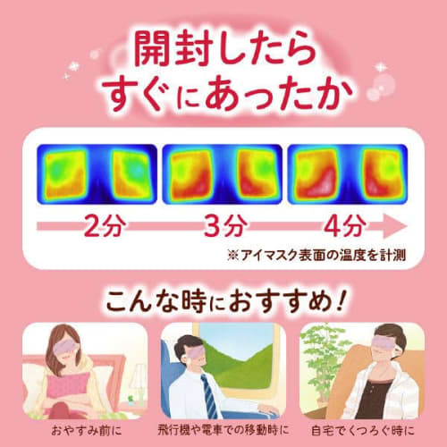 [Assorted Set] Megurhythm Steam Hot Eye Mask with AZs Original Tissues, 30 Masks (6 Masks Each X 5 Varieties / Lavender, Rose, Chamomile, Forest Bathi