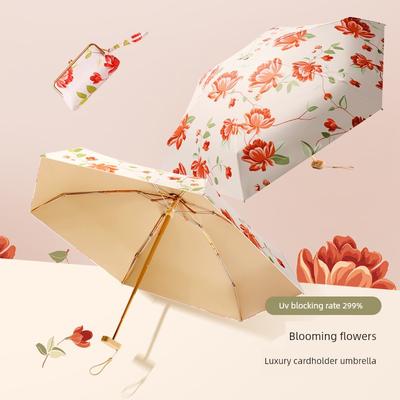 Accessories – Paraplyer
