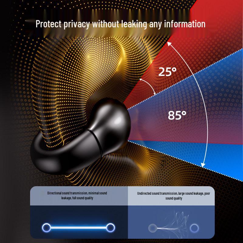 Mini Wireless Bluetooth Ear Clip: Sports Noise-Canceling Earphones with Long Battery Life