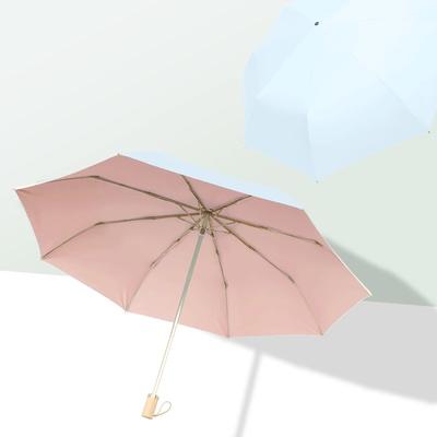 Accessories – Paraplyer
