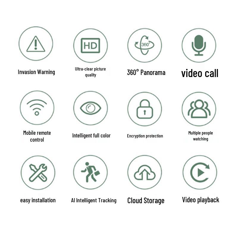 6D 360° Pan-Tilt WiFi HD Camera: Home/Outdoor Infrared Night Vision Intercom