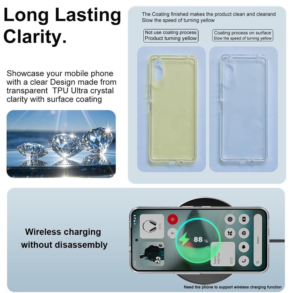 For Nothing Phone 3 5G Phone Case IMAK Soft Slim Case UX-10 Series