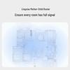 Huawei Lingxiao Q6E Whole Home Mesh WiFi System