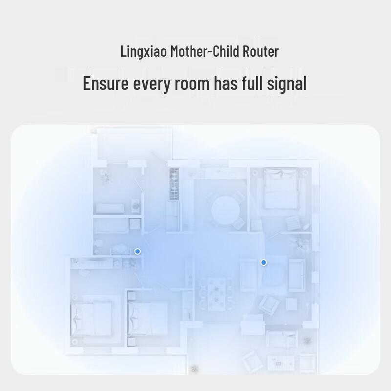 Huawei Lingxiao Q6E Whole Home Mesh WiFi System