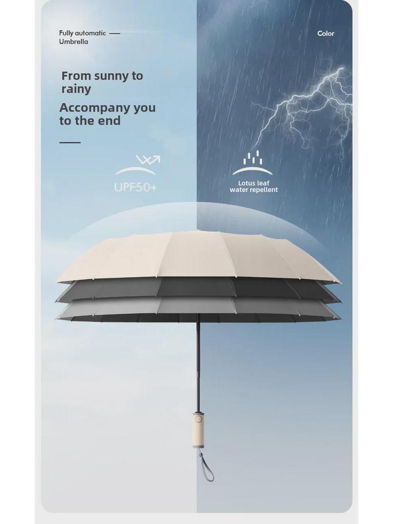 16-Rib Automatic Folding Morandi Color Umbrella with UV Protection