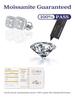 Guangzhou Luxury Lab Grown Diamond Ladies Earrings Rhodium S925 Sterling Silver VVS Moissanite Custom Women Stud Earrings