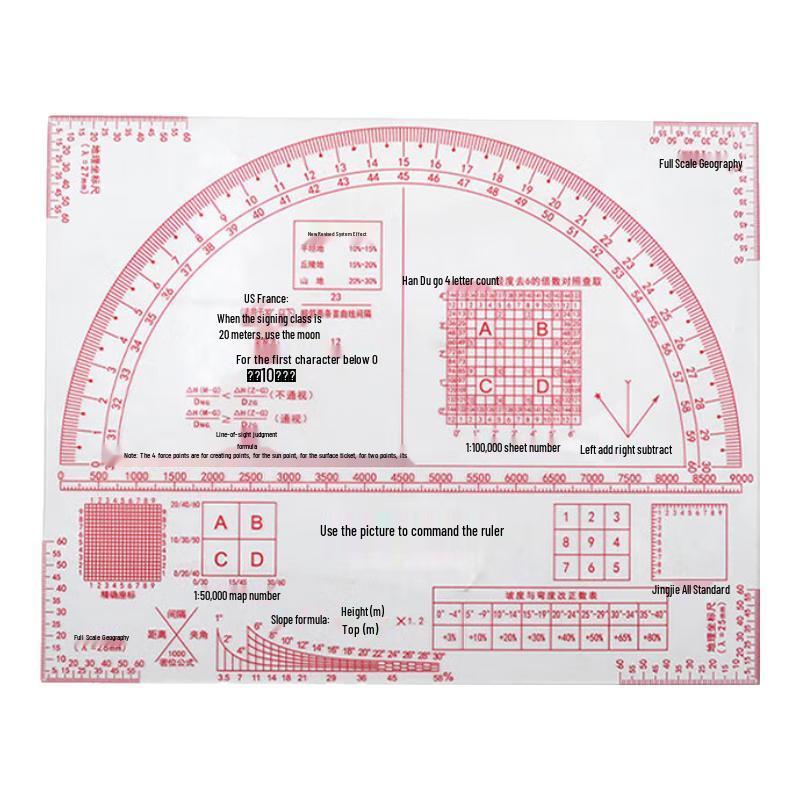Yangshi Topography Map Reading Ruler YS-2764