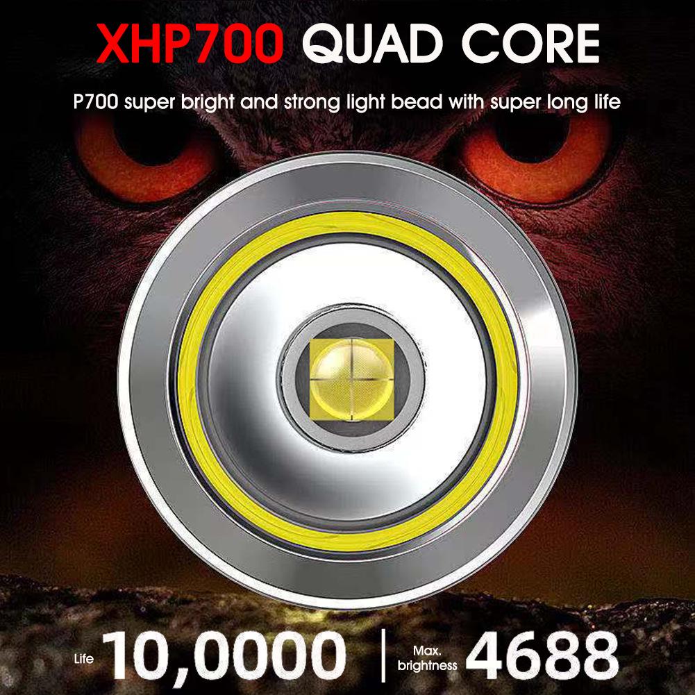 USB Rechargeable High-Powered LED Flashlight for Home and Outdoor Use