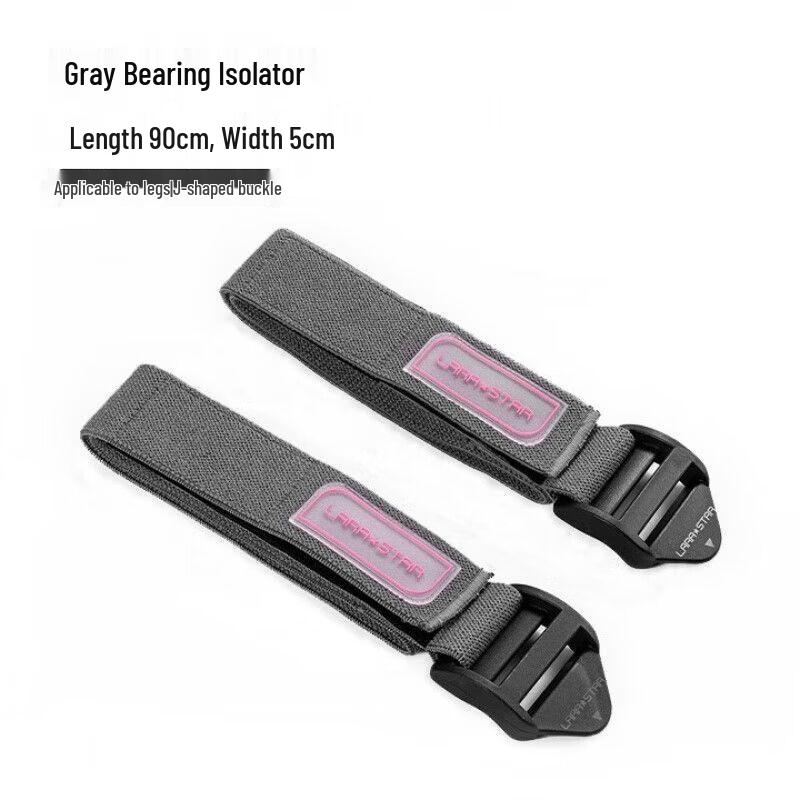 Blood Flow Restriction (BFR) Training Bands