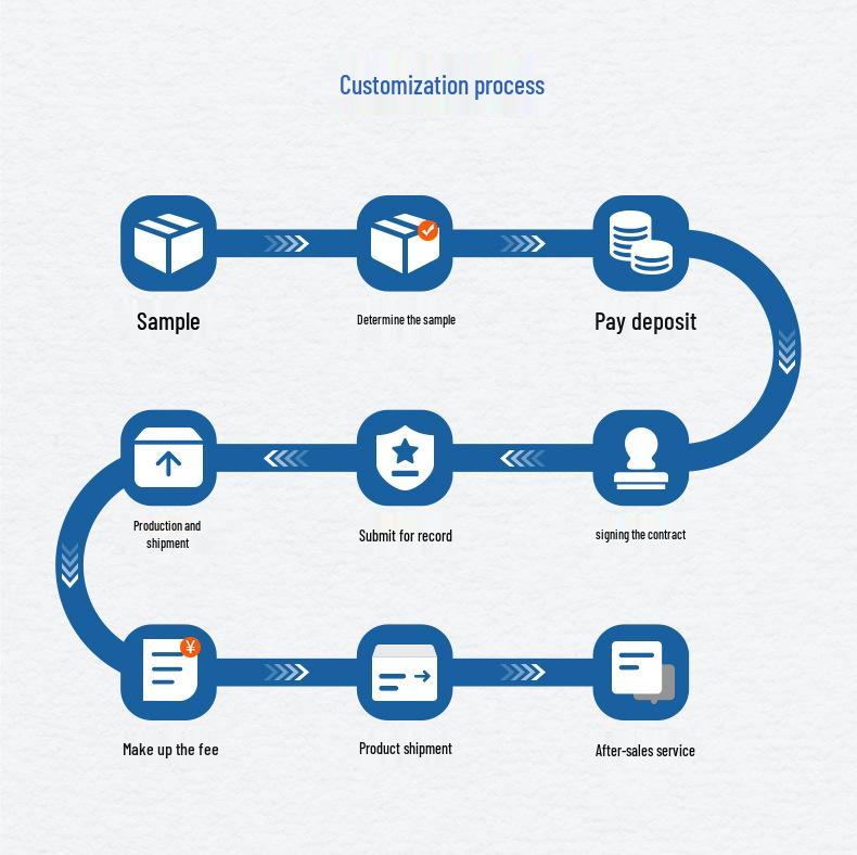 Jishengyuan Deep Sea Fish Oil Softgels for Blood Lipid Reduction with DHA & EPA, Ideal for Middle-Aged and Elderly.