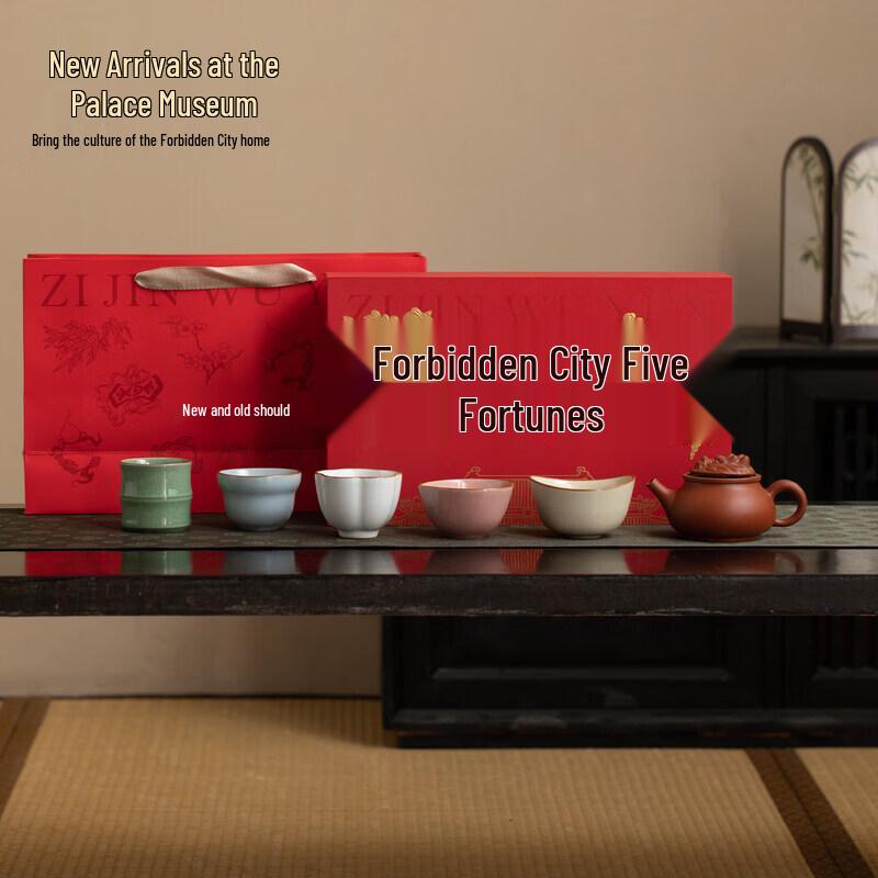 Gongli Forbidden City Five Fortunes Teacup Set