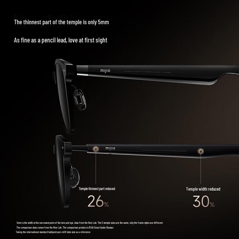 Xiaomi Mijia Smart Audio Glasses 2