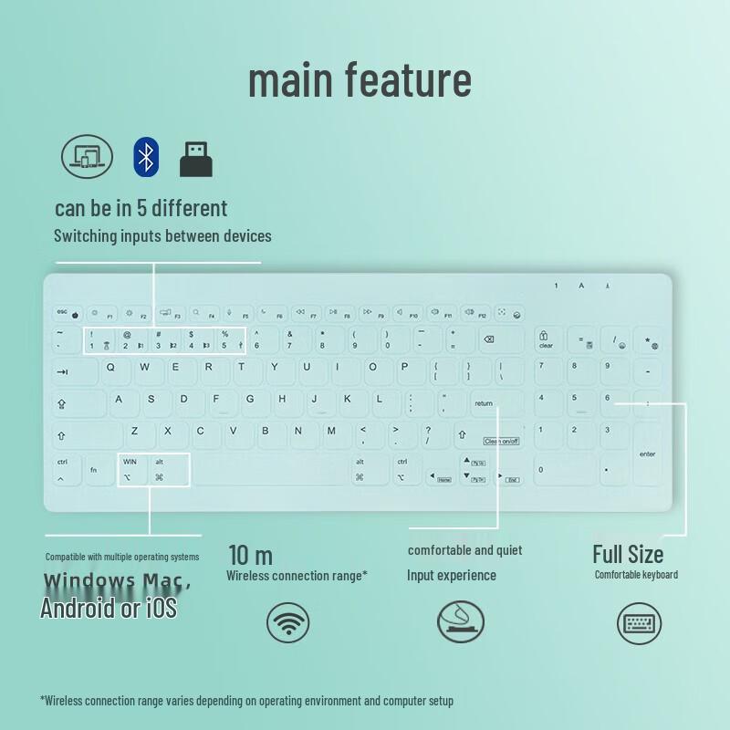 Double Shell C96 Tri-Mode Silent Membrane Keyboard