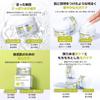 [APLB Official] Liposomal Vitamin C LX Cream 55ml