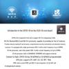 ESP32-C6-DevKitC-1 Core Board: WiFi 6, BLE, Zigbee