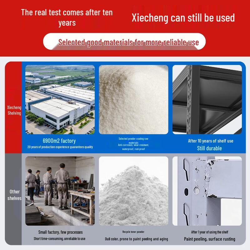 Jiangyi Heavy-Duty Industrial Storage Racking System
